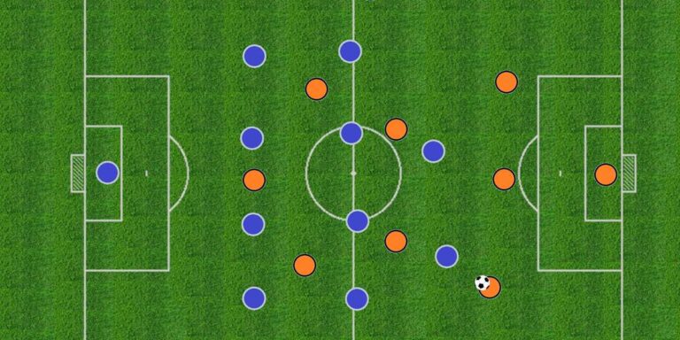 Apps para criar estratégias de jogo de futebol