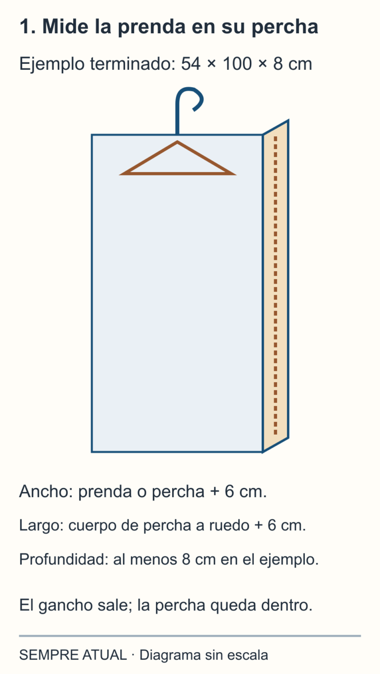 Cubierta rectangular nominal de 54 por 100 cm con fuelle de 8 cm, cierre vertical en un costado y gancho que sale por el centro superior mientras la percha queda dentro.
