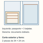 Cartera abierta de 32 por 22 cm: módulo para pasaporte con tres ranuras a la izquierda, bolsillo largo a la derecha y una bisagra central libre de 2 cm.