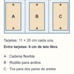 Portador abierto de 47 por 24 cm con tres tarjetas desmontables de 11 por 20 cm; entre tarjetas quedan dos franjas de tela libre de 6 cm. Cada tarjeta se fija con dos broches.