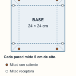 Cuadrado terminado de 34 cm, con base central de 24 cm y paredes de 5 cm. Ocho mitades de broche forman cuatro pares: cada centro queda a 5 cm de la esquina y a 1,5 cm del borde próximo.