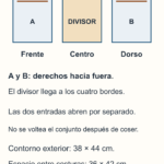 Tres paneles de 38 por 44 cm: frente A y dorso B con cierre propio, y un divisor central completo. Los derechos exteriores quedan hacia fuera desde el montaje.