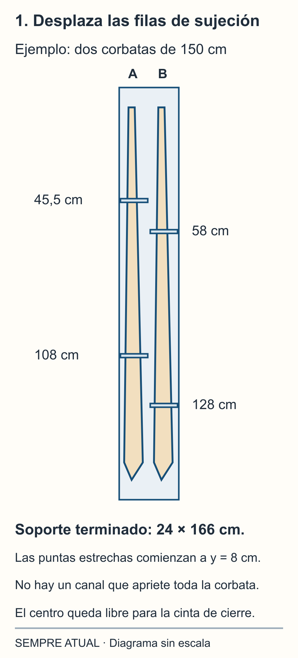 Soporte de 24 por 166 cm con dos corbatas de ejemplo de 150 cm; las puntas estrechas empiezan a 8 cm y las presillas se sitúan a 45,5 y 108 cm en A y a 58 y 128 cm en B.