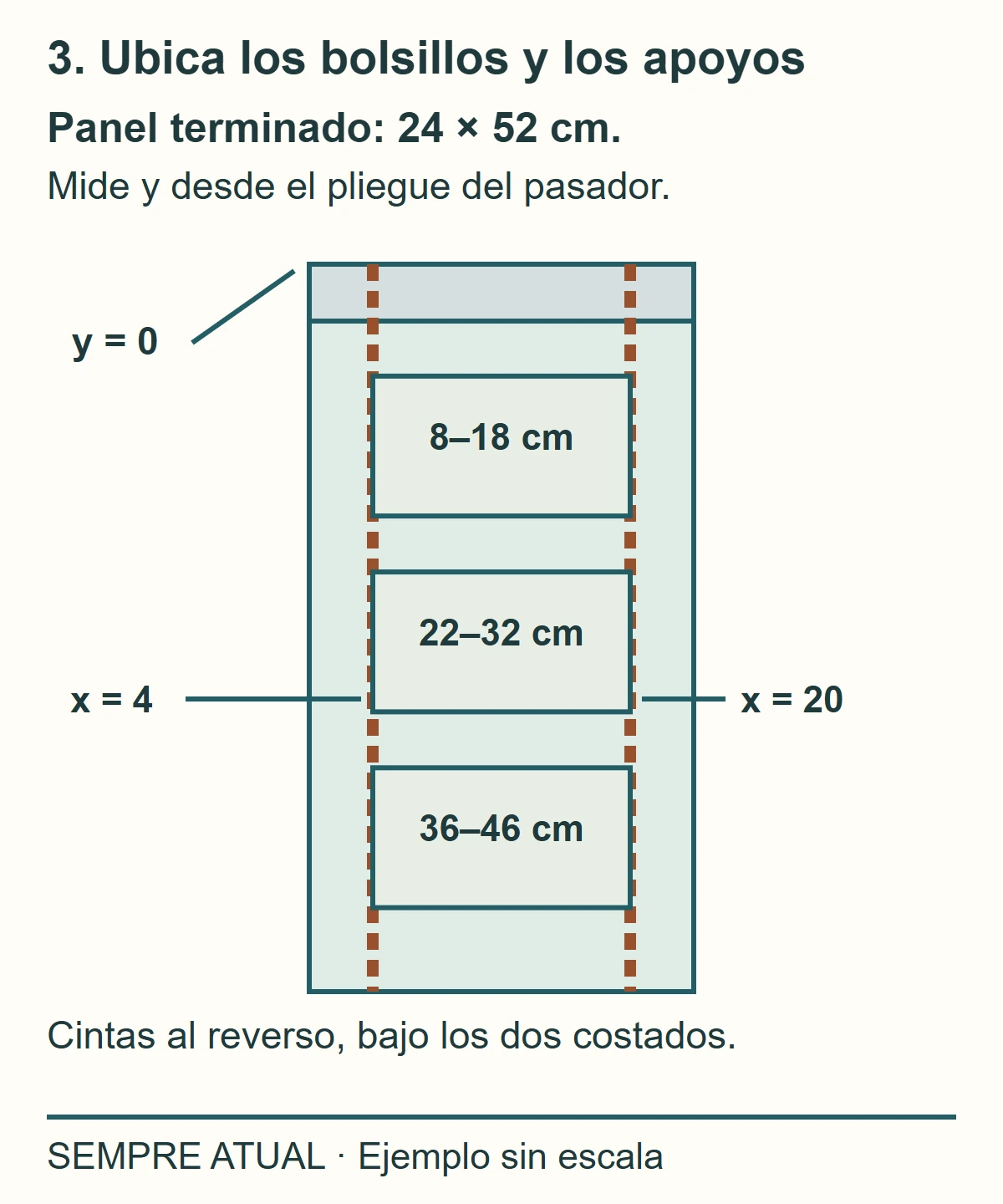 Bolsillos entre x 4 y 20 cm, con bocas a 8,22 y 36 cm desde el pliegue superior y cintas de apoyo por detrás.