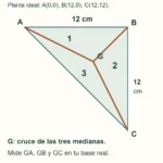 Base con vértices A,B,C y centro G. Tres radios separan tres compartimentos triangulares; el ejemplo tiene lados rectos de 12 cm.