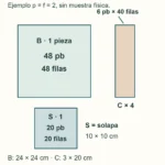Un tapete de 48 por 48 pb y filas; cuatro canales de 6 pb por 40 filas y una solapa de 20 pb por 20 filas.