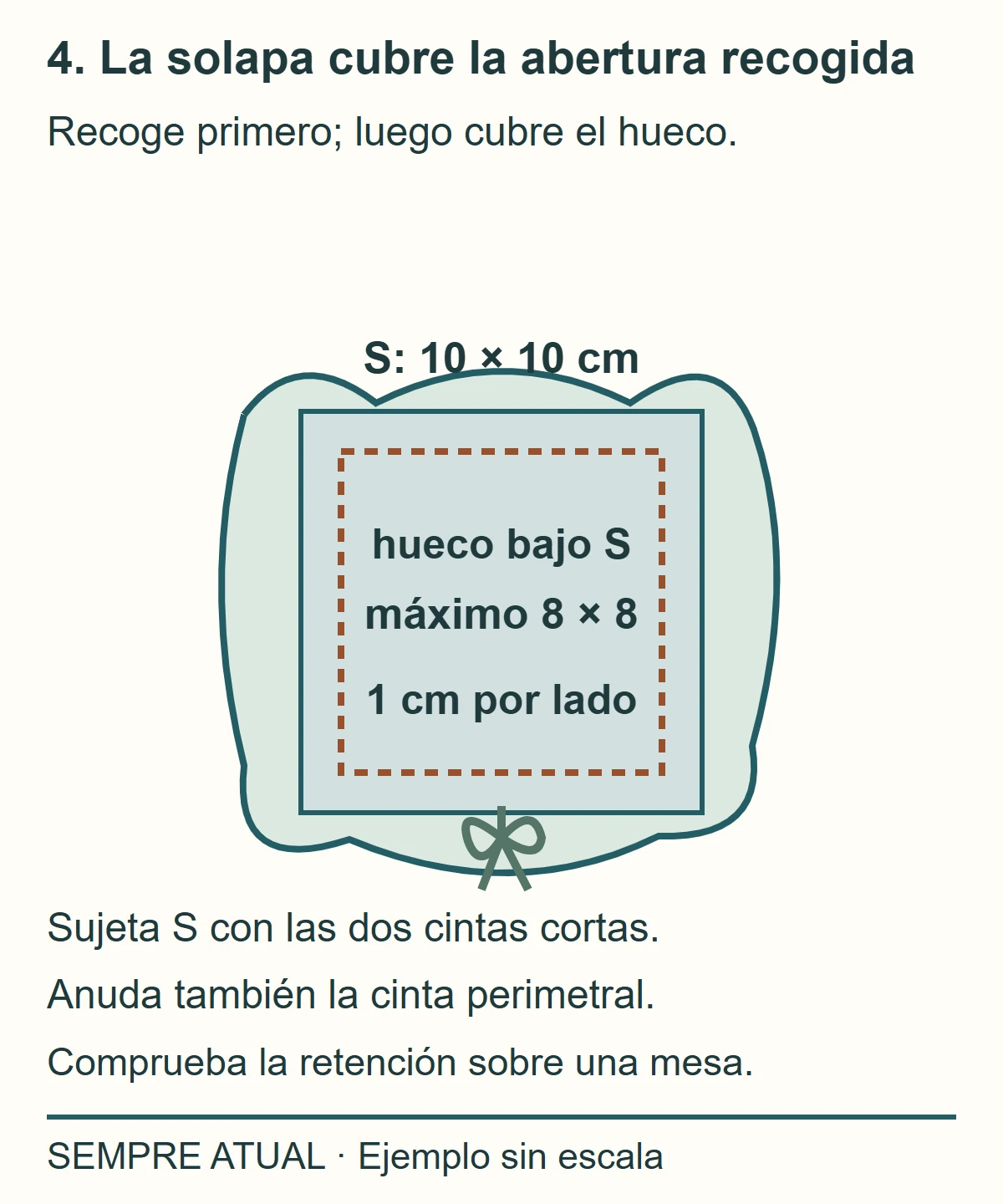 Solapa de 10 por 10 cm cubre un hueco punteado de 8 por 8 cm con margen de 1 cm alrededor.